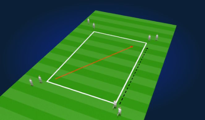 Football/Soccer Session Plan Drill (Colour): Playing under Pressure