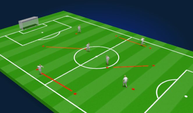 Football/Soccer Session Plan Drill (Colour): Switching Play