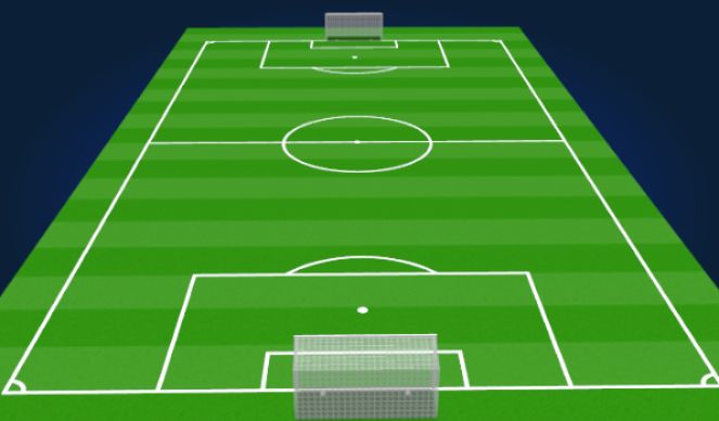 Football/Soccer Session Plan Drill (Colour): SSGs