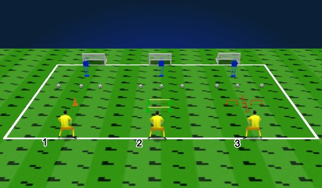 Football/Soccer Session Plan Drill (Colour): Warm Up