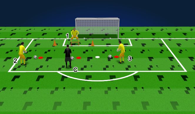 Football/Soccer Session Plan Drill (Colour): Technical Activation - Fitness/Handling