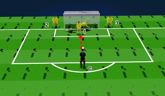 Football/Soccer Session Plan Drill (Colour): Phase One - Fitness/Shot Stopping