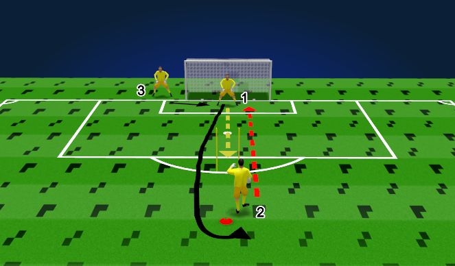Football/Soccer Session Plan Drill (Colour): Phase 2 - Lightning Game