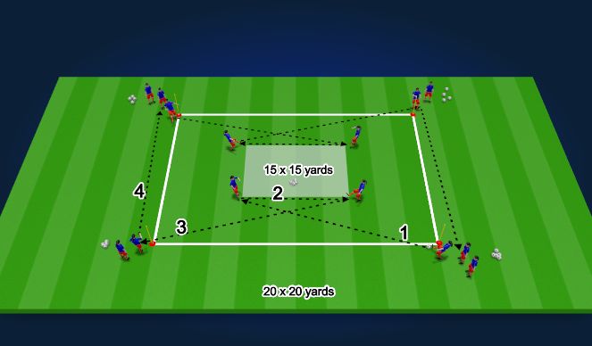 Football/Soccer Session Plan Drill (Colour): TECHNICAL WARM UP