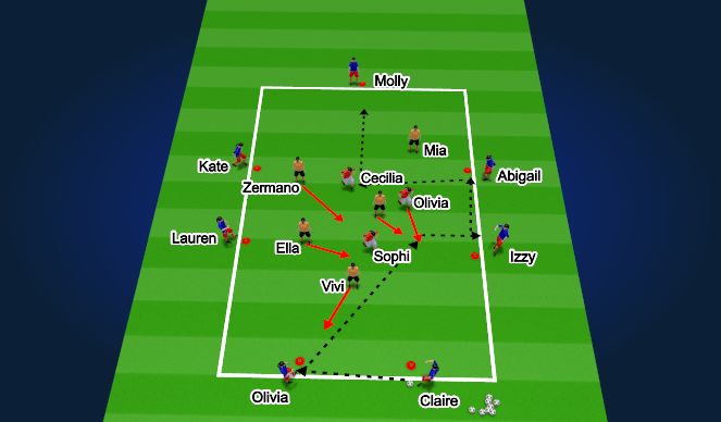 Football/Soccer Session Plan Drill (Colour): HEXAGONAL RHONDO