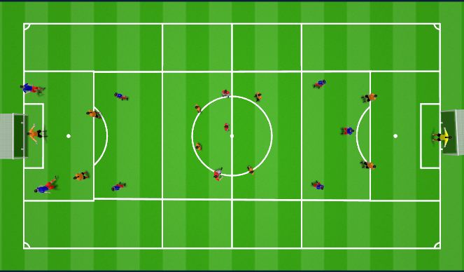 Football/Soccer Session Plan Drill (Colour): SSG