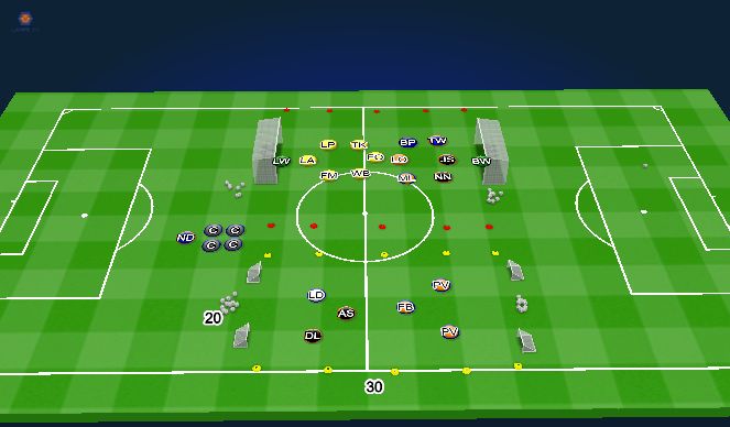 Football/Soccer Session Plan Drill (Colour): Conditioning Games