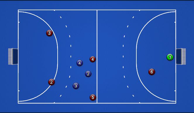 Hockey Session Plan Drill (Colour): A combination