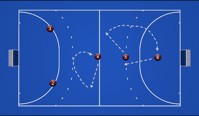 Hockey Session Plan Drill (Colour): Alternative 2