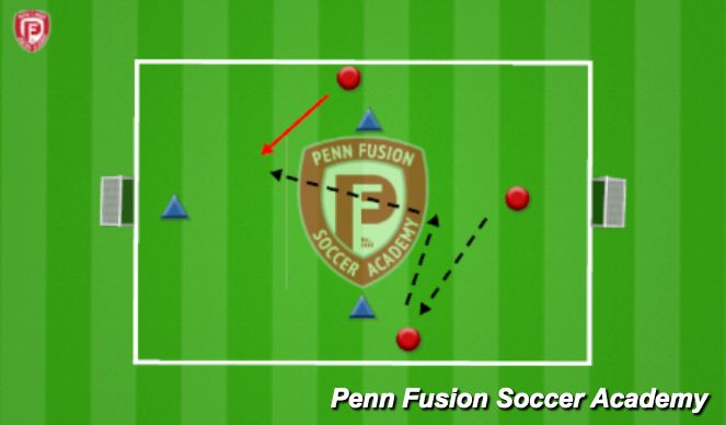 Football/Soccer Session Plan Drill (Colour): Playing between the lines
