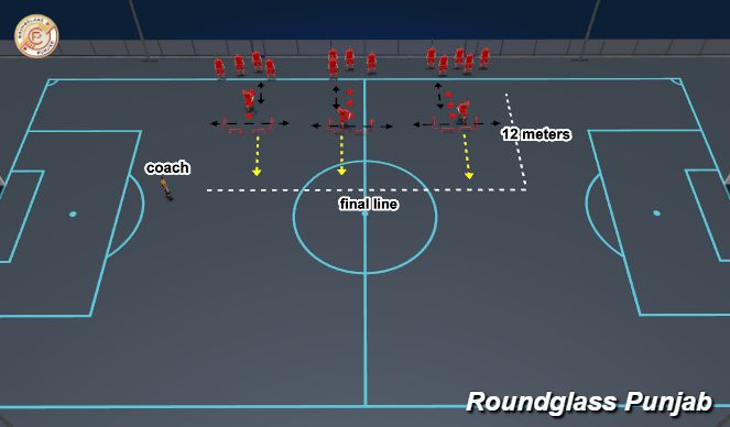Football/Soccer Session Plan Drill (Colour): Screen 1