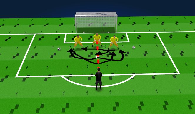 Football/Soccer Session Plan Drill (Colour): Chaos Phase