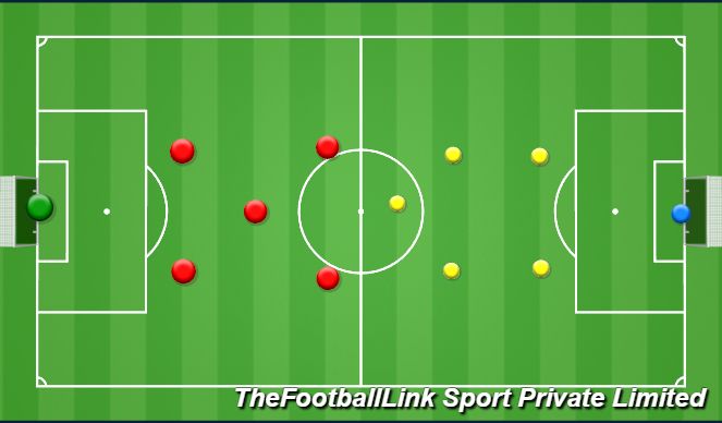 Football/Soccer Session Plan Drill (Colour): SSG