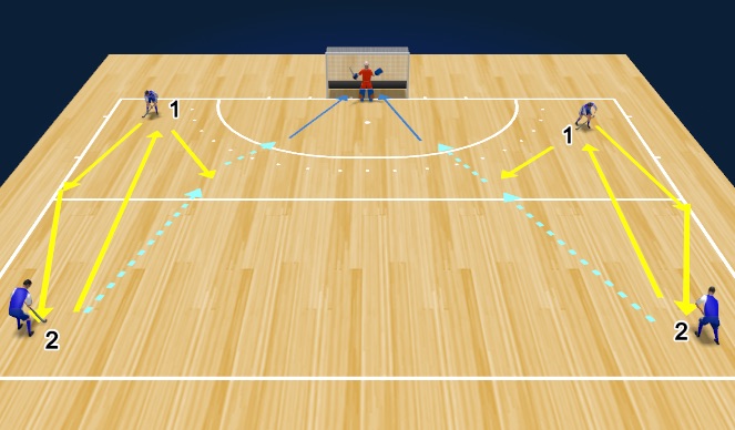 Hockey Session Plan Drill (Colour): U9 - U19