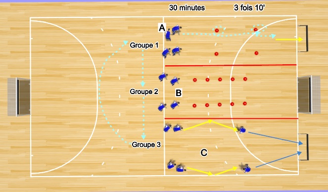 Hockey Session Plan Drill (Colour): Basics U5 - U6