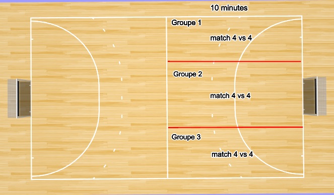 Hockey Session Plan Drill (Colour): match
