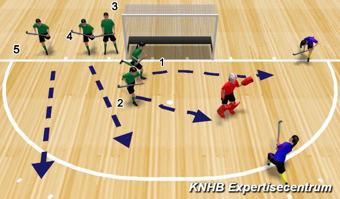 Hockey Session Plan Drill (Colour): Screen 1