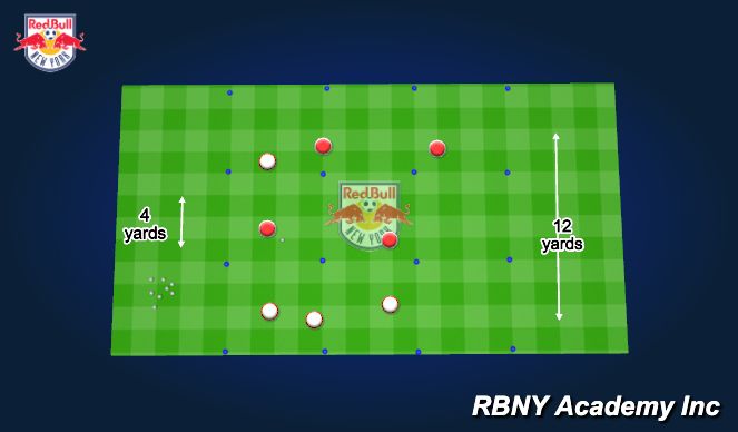 Football/Soccer Session Plan Drill (Colour): Main Activity