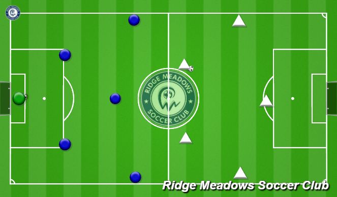 Football/Soccer Session Plan Drill (Colour): Passing Pattern 2