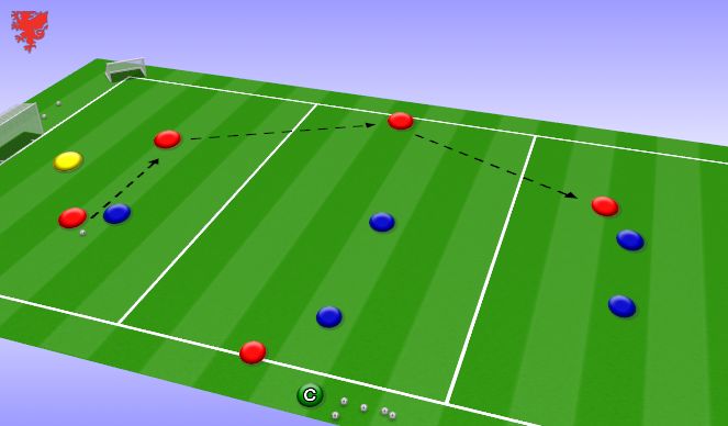 Football/Soccer Session Plan Drill (Colour): Breaking Lines SSG