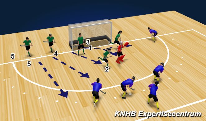 Hockey Session Plan Drill (Colour): Screen 1