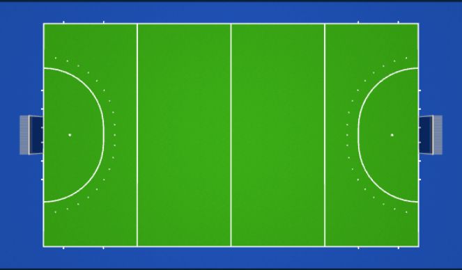 Hockey Session Plan Drill (Colour): Full PItch 11v11
