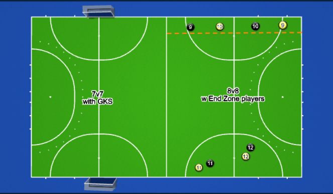 Hockey Session Plan Drill (Colour): Half Pitch Games