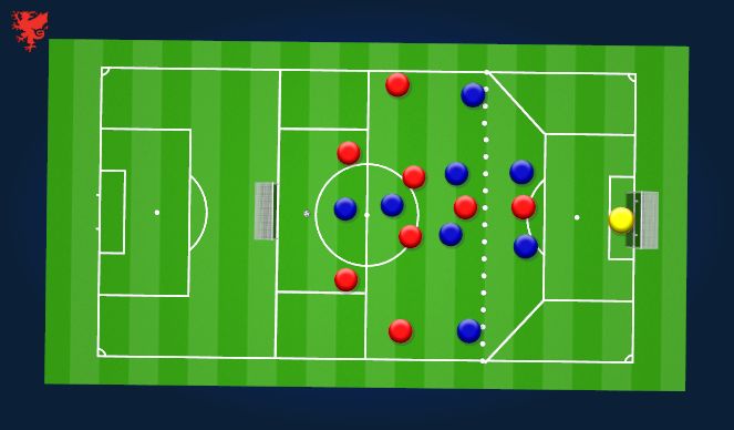 Football/Soccer Session Plan Drill (Colour): Specific (8 Minutes)
