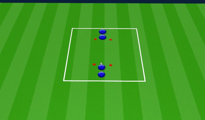 Football/Soccer Session Plan Drill (Colour): 2 Touch Gate Passing