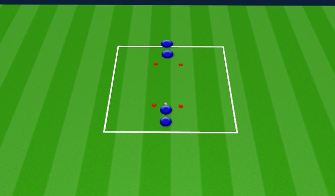 Football/Soccer Session Plan Drill (Colour): Directional first touch gate passing