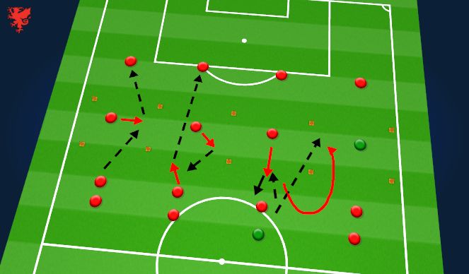 Football/Soccer Session Plan Drill (Colour): Warm Up