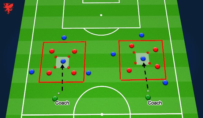 Football/Soccer Session Plan Drill (Colour): Technical