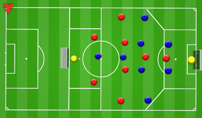 Football/Soccer Session Plan Drill (Colour): SSG (15 Minutes)