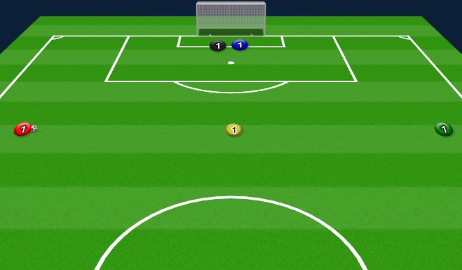 Football/Soccer Session Plan Drill (Colour): Catch and Release Opposed