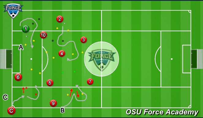 Football/Soccer Session Plan Drill (Colour): Dribling 
