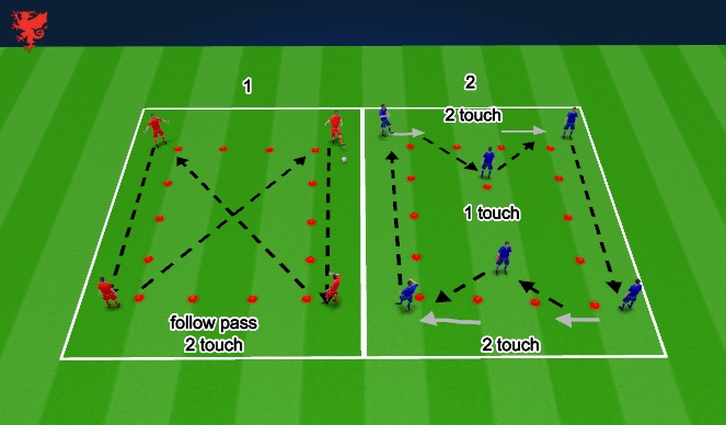 Football/Soccer Session Plan Drill (Colour): Technical drill 1