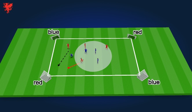 Football/Soccer Session Plan Drill (Colour): ssg 2