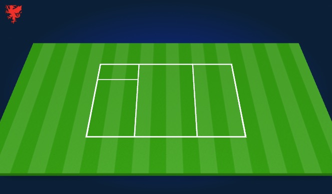 Football/Soccer Session Plan Drill (Colour): Screen 7