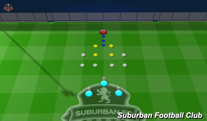 Football/Soccer Session Plan Drill (Colour): Handling Activation - T Box Handling w/Lat and Depth Footwork