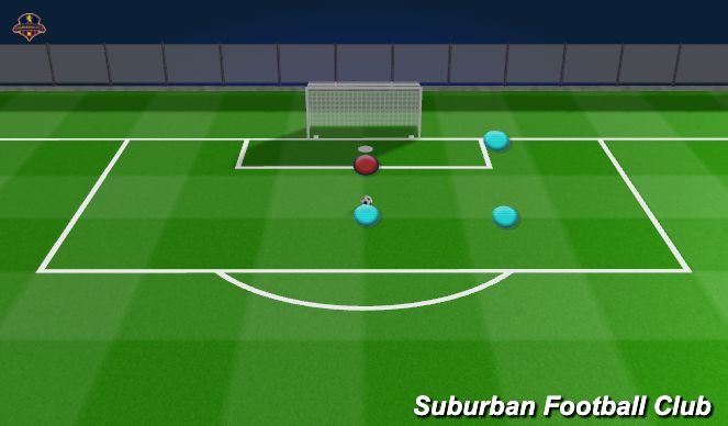 Football/Soccer Session Plan Drill (Colour): Depth Footwork (Depth/Angled) - Fwd, Drop + Angled w/cutback and Angled Strike