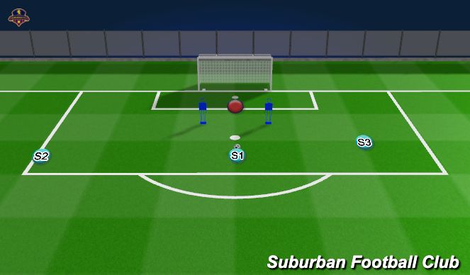 Football/Soccer Session Plan Drill (Colour): Depth Footwork (Vertical + Distro) - Depth/Angled Footwork w/Around-Thru, Angled Strike