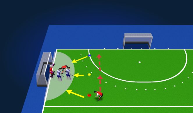 Hockey Session Plan Drill (Colour): Screen 2