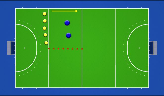Hockey Ejercicio del Plan de Sesiones (Color): Bulldog Warmup