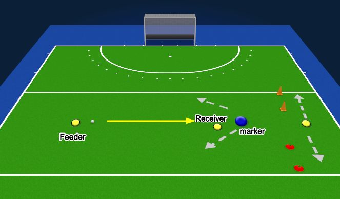 Hockey Ejercicio del Plan de Sesiones (Color): Marking