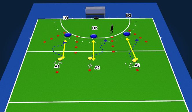 Hockey Ejercicio del Plan de Sesiones (Color): Defending 1-1
