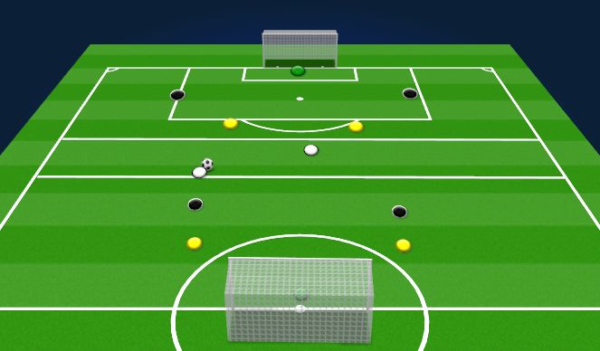 Football/Soccer Session Plan Drill (Colour): Animation 2