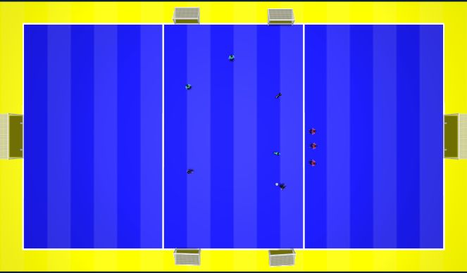 Football/Soccer Session Plan Drill (Colour): 3v3's