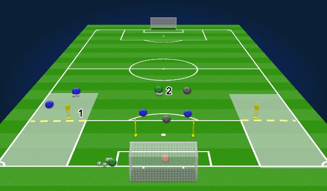 Football/Soccer Session Plan Drill (Colour): IDP - Position Specific Training (Block 1)