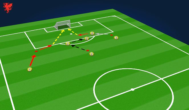Football/Soccer Session Plan Drill (Colour): Drill 1