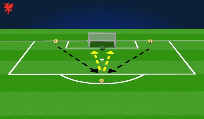 Football/Soccer Session Plan Drill (Colour): drill 2